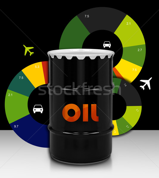 bob外围平台:关键词：石油消费可持续发展的技术角度分析和预测