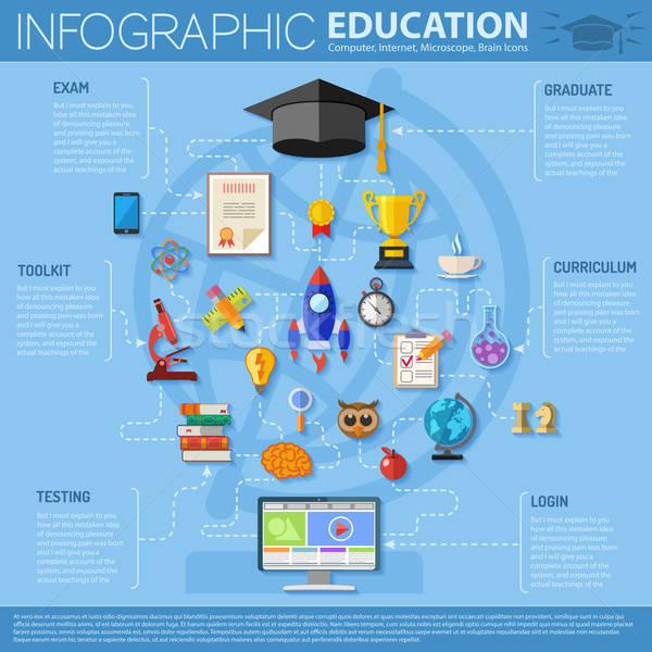 On-line educação infográficos aviador cartaz Foto stock © -TAlex-