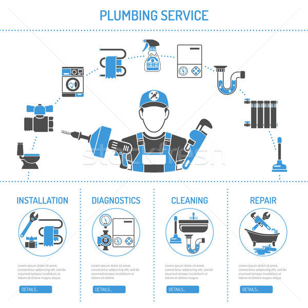 Sanitare serviciu infografica ca instalare repara Imagine de stoc © -TAlex-