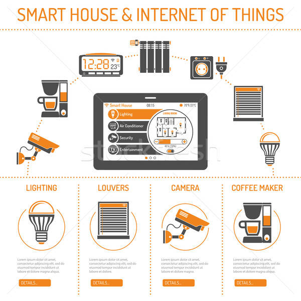 Inteligent casă Internet lucrurile acasă Imagine de stoc © -TAlex-