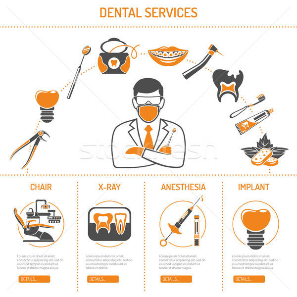 Dental Services and stomatology infographics Stock photo © -TAlex-