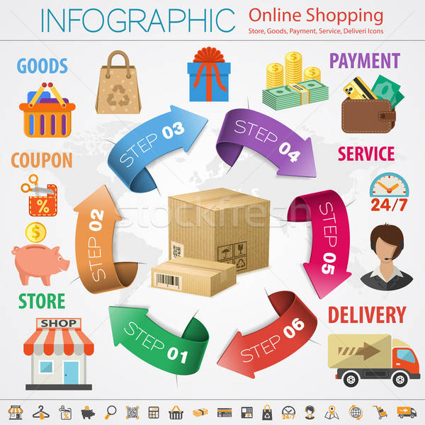 Internet Shopping Infographic Stock photo © -TAlex-