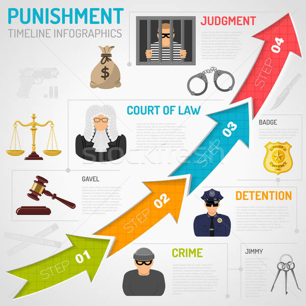 Crime punition infographie style icônes voleur [[stock_photo]] © -TAlex-