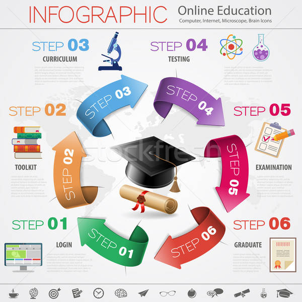 Online Education Stock photo © -TAlex-