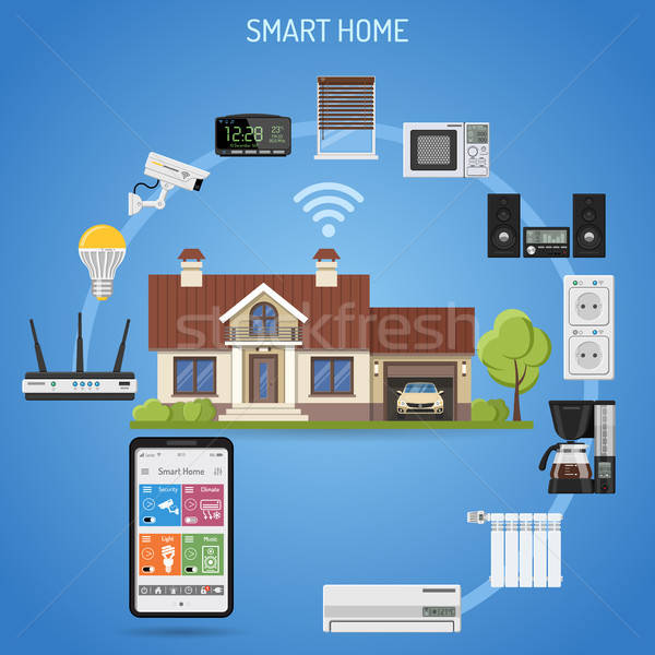 Smart Home and internet of things Stock photo © -TAlex-