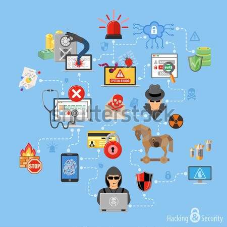 Stock photo: Cyber Crime Concept with Hacker