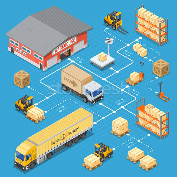 Warehouse Storage and Delivery Isometric Infographics Stock photo © -TAlex-