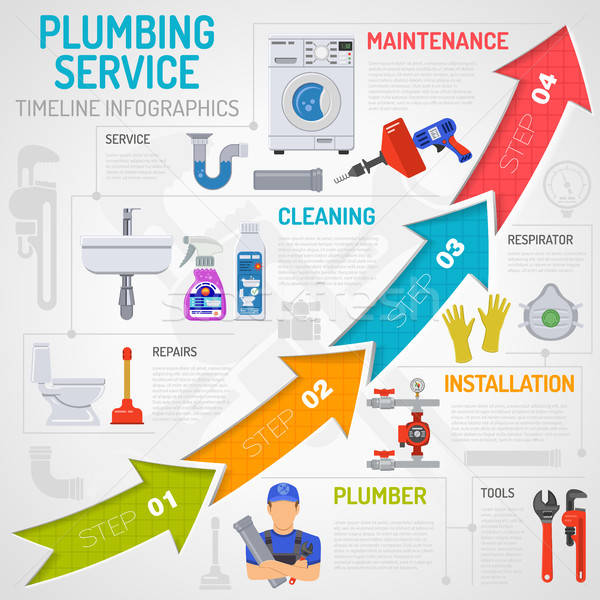 Sanitär Service Timeline Infografiken Symbole Pfeile Stock foto © -TAlex-