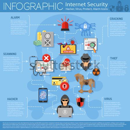 Criminaliteit straf infographics stijl iconen dief Stockfoto © -TAlex-