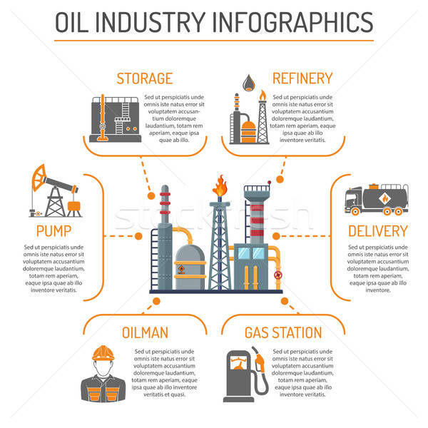 Przemysł naftowy infografiki produkcji transport oleju benzyny Zdjęcia stock © -TAlex-