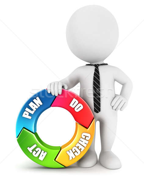 3D witte mensen plan controleren handelen cyclus Stockfoto © 3dmask