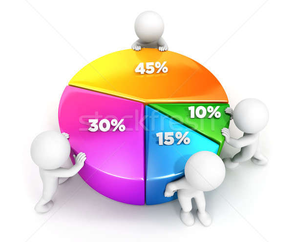 3d white people team pie chart Stock photo © 3dmask