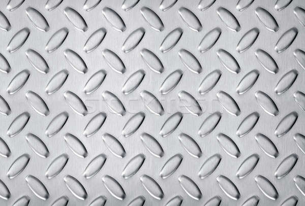 Edelstahl Textur grundlegende Größe Wand abstrakten Stock foto © 7Crafts