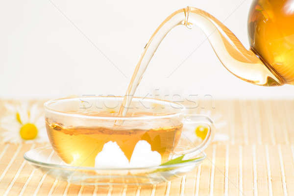 çay fincanı çay demlik gıda Stok fotoğraf © adam121