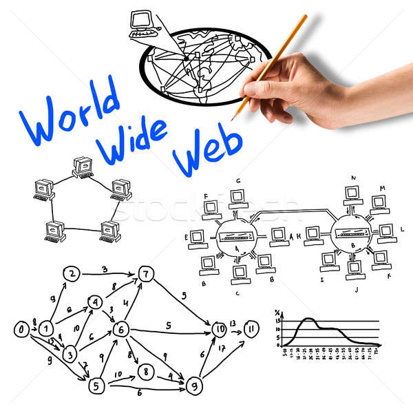 World wide web mano dibujo lápiz global web Foto stock © adam121