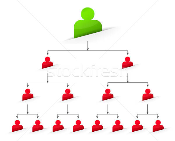 Büro Unternehmen Baum Tabelle Corporate Hierarchie Stock foto © akaprinay