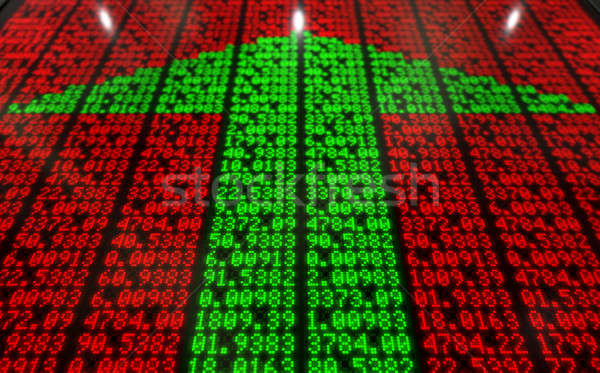 Stock Market Digital Board Stock photo © albund