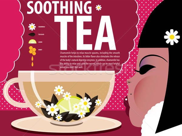 Recipe of soothing tea Stock photo © alexanderandariadna