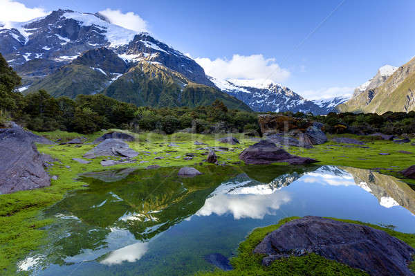 ストックフォト: 山 · 反射 · 雪 · 小 · プール · 雲