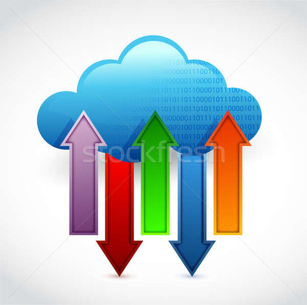 cloud computing information transferring Stock photo © alexmillos