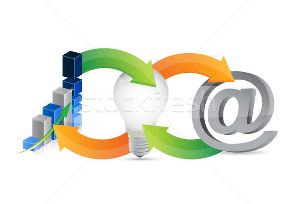 technology business idea cycle illustration design Stock photo © alexmillos