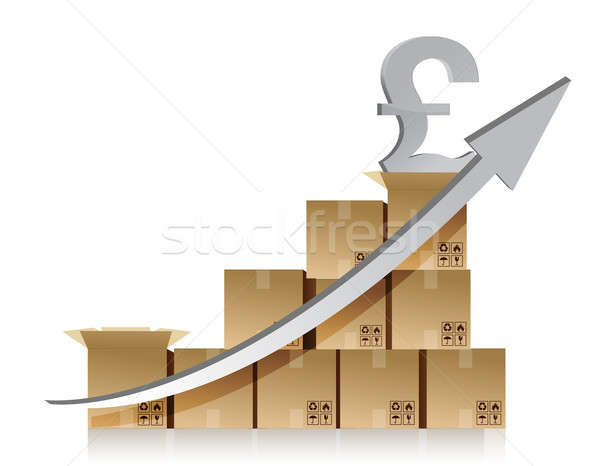 Financial pound box graph illustration design over white Stock photo © alexmillos