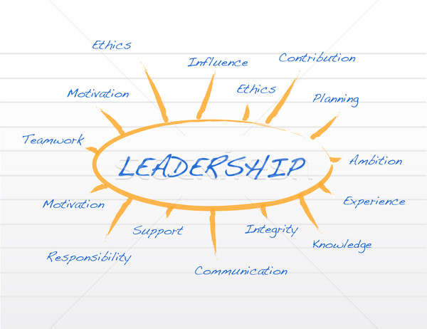 Leadership model on a notepad illustration design Stock photo © alexmillos