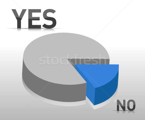 Stock photo: Graphical pie chart, it could be useful for business concepts.