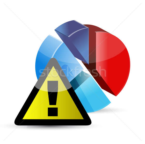 Warning sign with a failing business pie chart  Stock photo © alexmillos