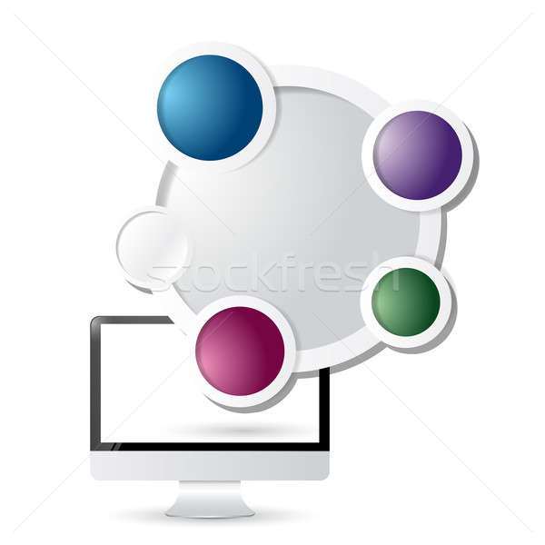 Screen computer circle colorloop diagram Stock photo © alexmillos