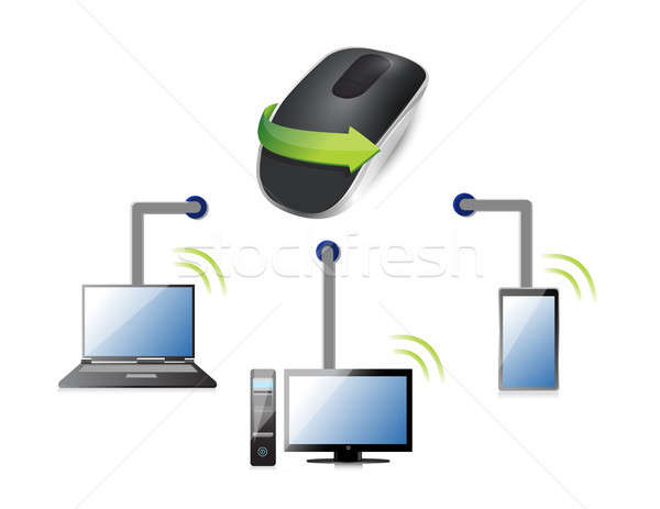 technology Wireless computer mouse Stock photo © alexmillos