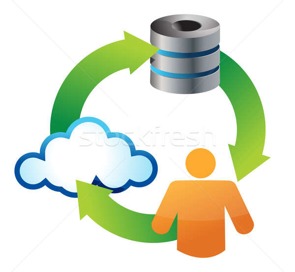 Cloud Storage Service Icon  Stock photo © alexmillos