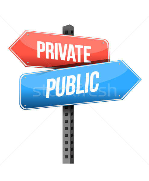 Stock photo: private, public road sign