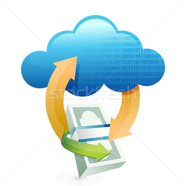 cloud computing transfers illustration design over a white backg Stock photo © alexmillos