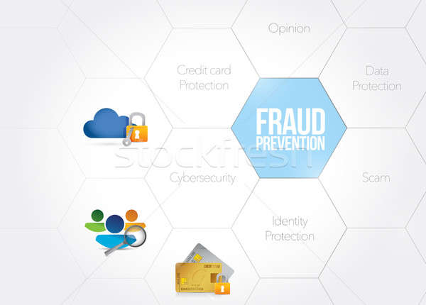 [[stock_photo]]: Fraude · prévention · diagramme · illustration · design · graphique