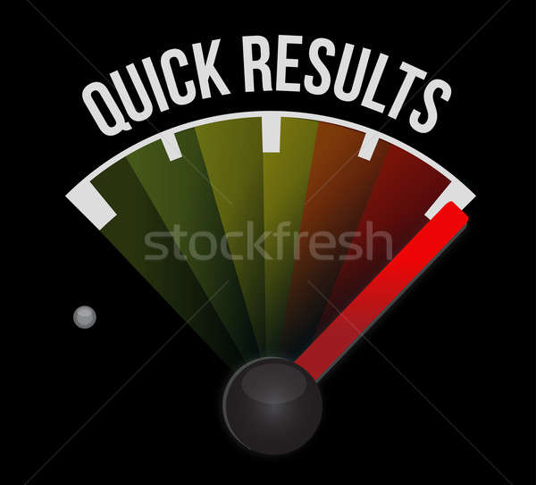 quick results speedometer Stock photo © alexmillos