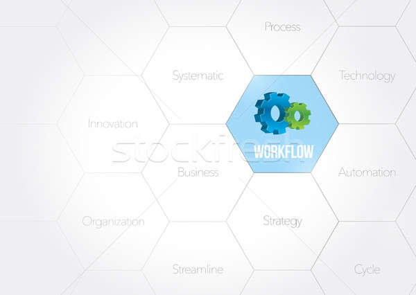 Munkafolyamat üzlet diagram illusztráció terv grafikus Stock fotó © alexmillos