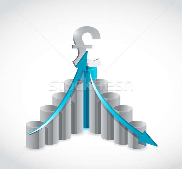 business british pound graph illustration design over a white ba Stock photo © alexmillos