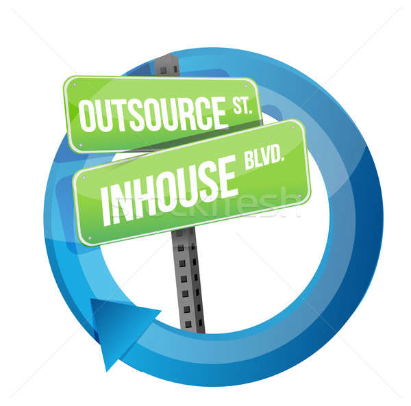 Outsource versus in-house road sign cycle Stock photo © alexmillos