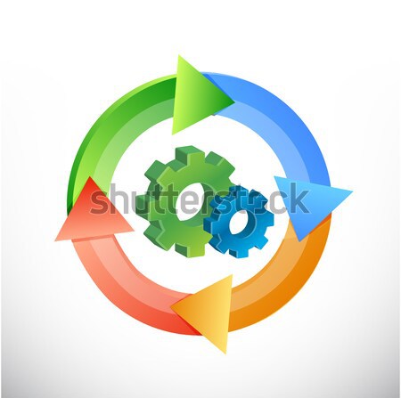 icon cycle illustration design over white background Stock photo © alexmillos