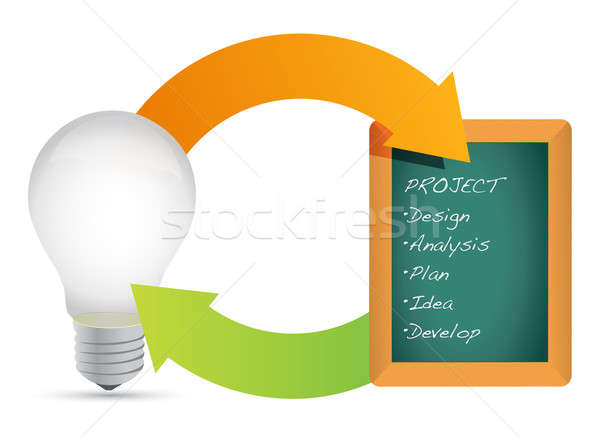Stock photo: Concept of project light bulb diagram chart