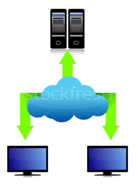 Servere retea nor lume tehnologie spaţiu reţea Imagine de stoc © alexmillos