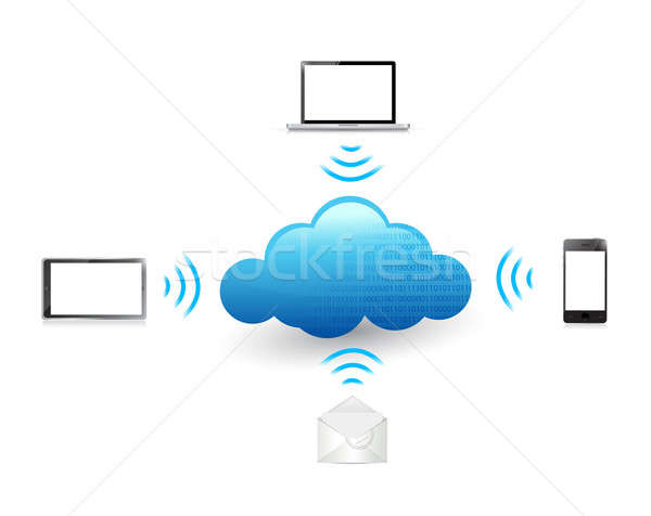 technology cloud computing. illustration design over a white bac Stock photo © alexmillos