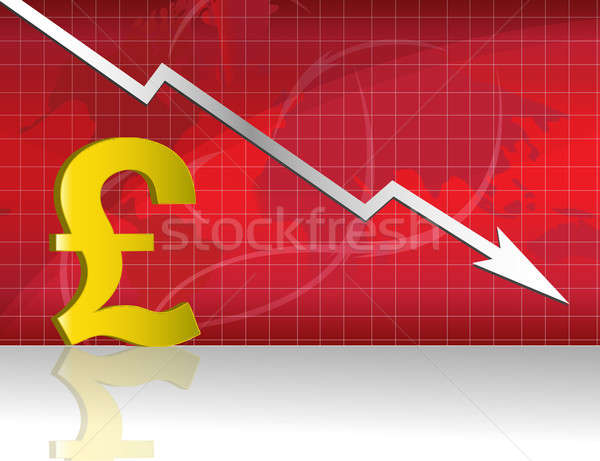 Pound Exchange, Business worries with pound losing graph. Stock photo © alexmillos