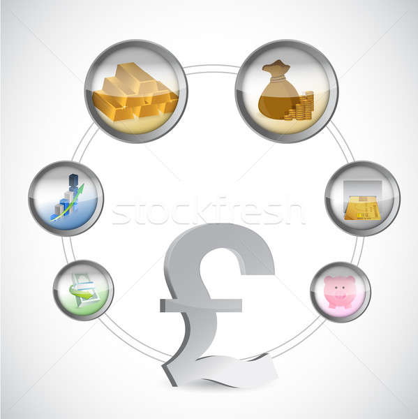 британский фунт символ денежный иконки цикл Сток-фото © alexmillos