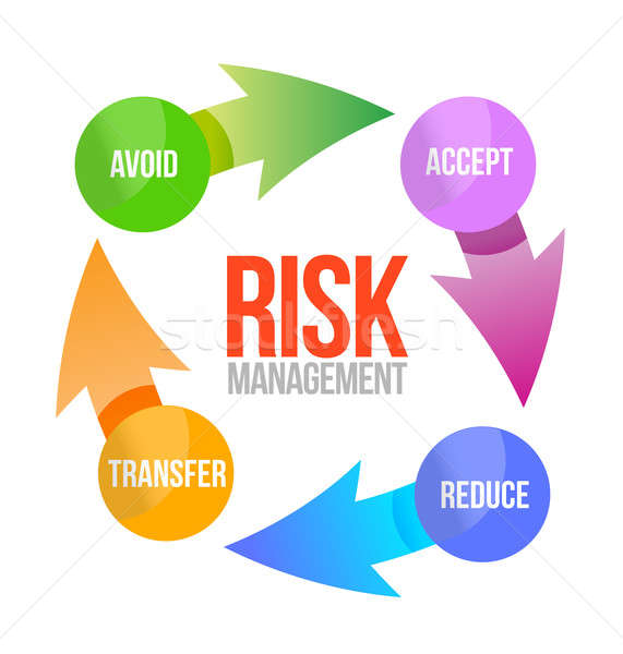 Risk yönetimi devir örnek dizayn beyaz arka plan Stok fotoğraf © alexmillos