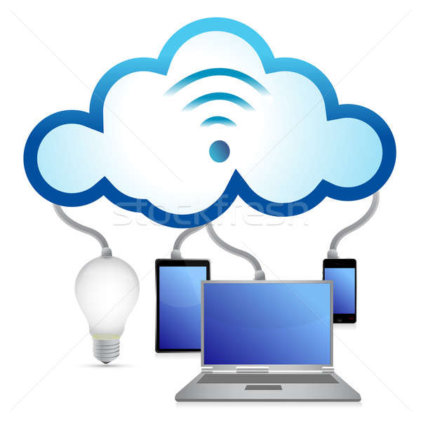 Cloud concept idea electronics illustration design over white Stock photo © alexmillos