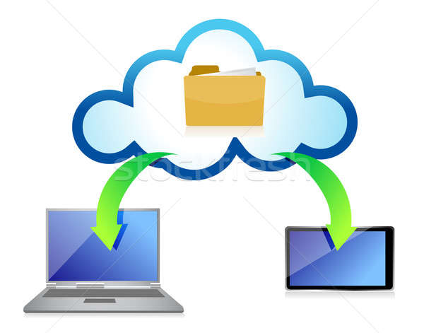 Cloud Computing with different Devices Stock photo © alexmillos