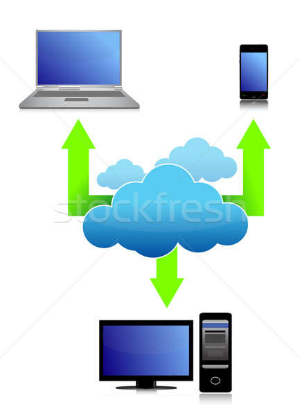 Stock foto: Illustration · Cloud · Computing · Design · weiß · Laptop · Sicherheit