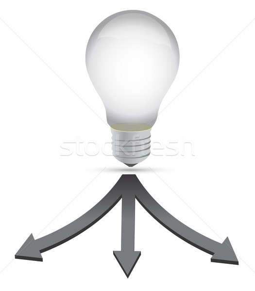 ideal destination lightbulb concept illustration over white Stock photo © alexmillos
